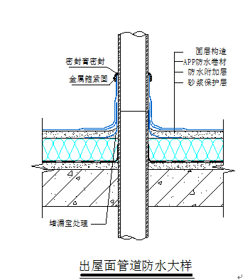 1562911141569425.png 361e902c684005c747abec309ce3882.png
